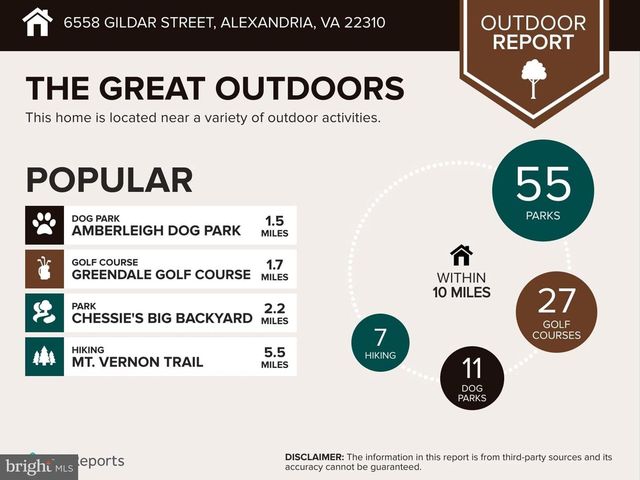 6558 GILDAR ST, Alexandria, VA 22310