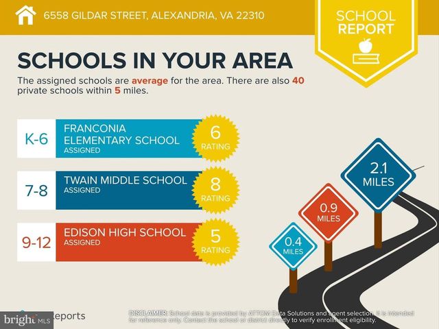 6558 GILDAR ST, Alexandria, VA 22310
