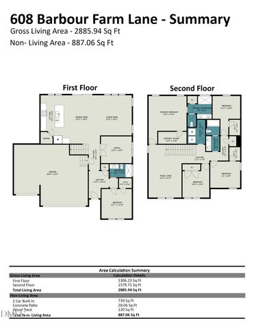 608 Barbour Farm Lane, Four Oaks, NC 27524