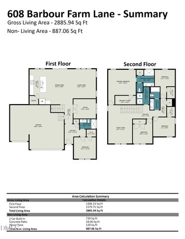 608 Barbour Farm Lane, Four Oaks, NC 27524