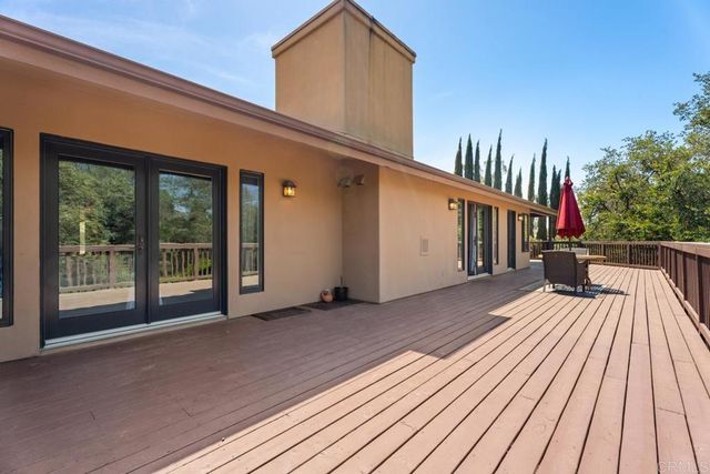 1988 Alpine Creek Lane, Alpine, CA 91901