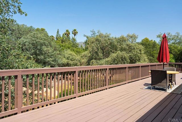 1988 Alpine Creek Lane, Alpine, CA 91901
