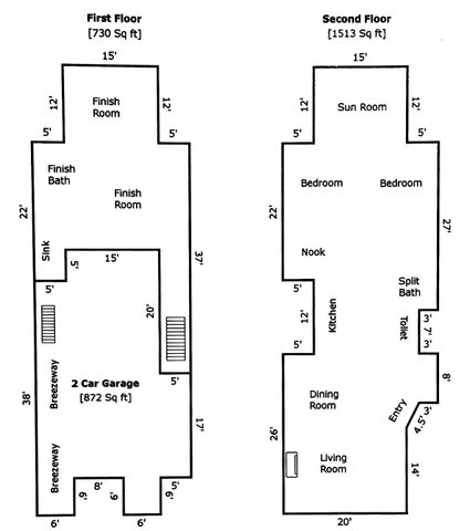 1423 31st Avenue, San Francisco, CA 94122