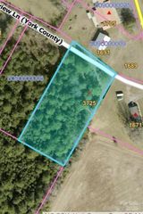3725 Country View Lane, Rock Hill, SC 29730