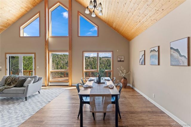 1008 Cantiberry Road, Divide, CO 80814