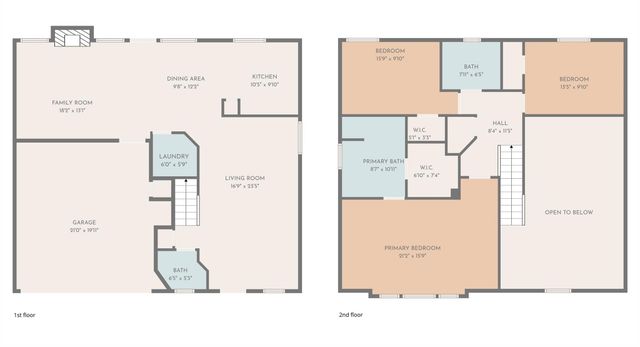 1002 Dover PASS, Cedar Park, TX 78613