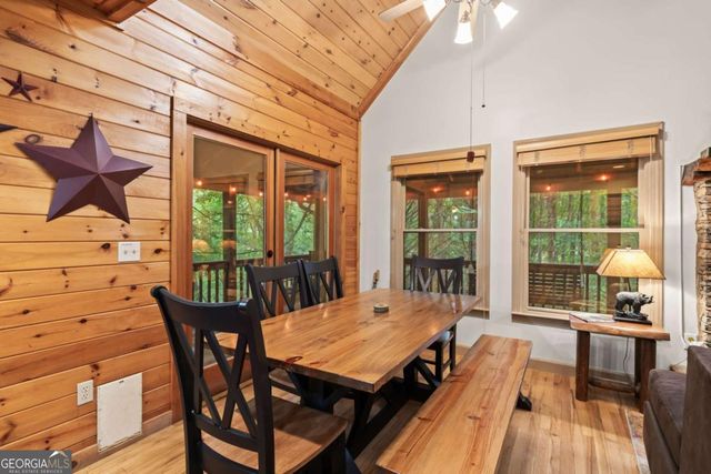 398 Mountain Tops Circle, Blue Ridge, GA 30513