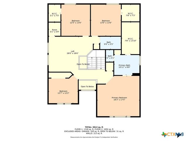5111 Bridgewood Drive, Killeen, TX 76549