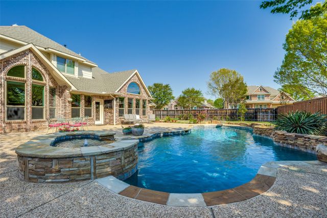 2701 Greenview Drive, Mckinney, TX 75072