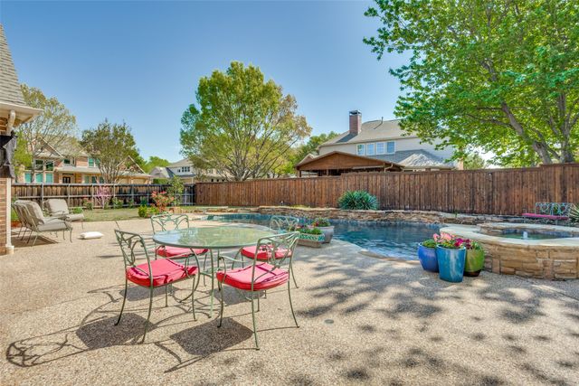 2701 Greenview Drive, Mckinney, TX 75072