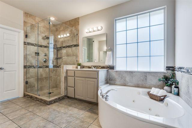 2701 Greenview Drive, Mckinney, TX 75072