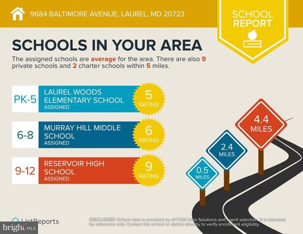 9684 BALTIMORE AVE, Laurel, MD 20723