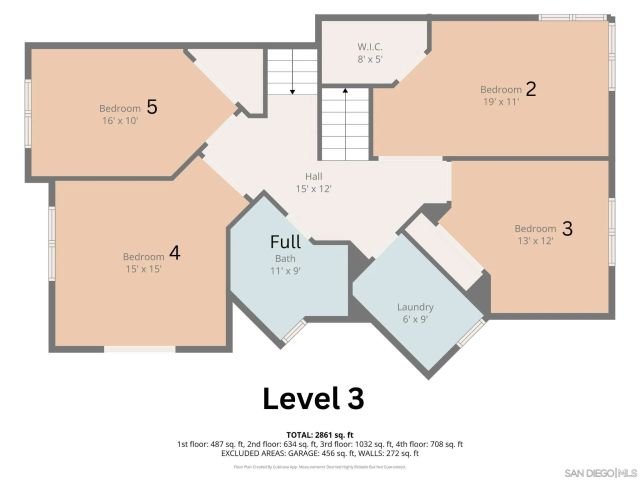 4235 Casa De Machado, La Mesa, CA 91941