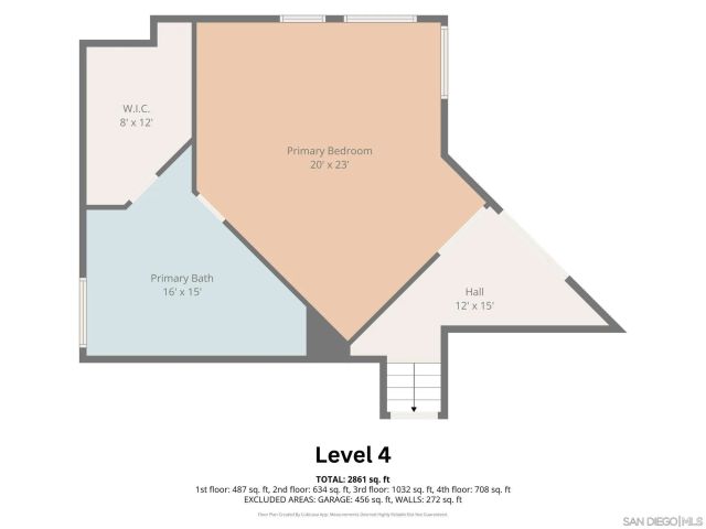 4235 Casa De Machado, La Mesa, CA 91941