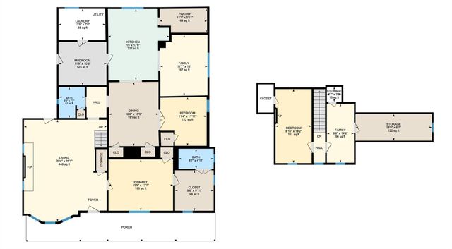 744 S Grove Street Extension, Lincolnton, NC 28092