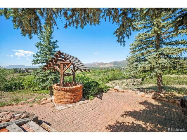 8475 Red Spring Valley Rd, Colorado Springs, CO 80919