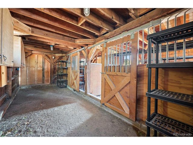8475 Red Spring Valley Rd, Colorado Springs, CO 80919