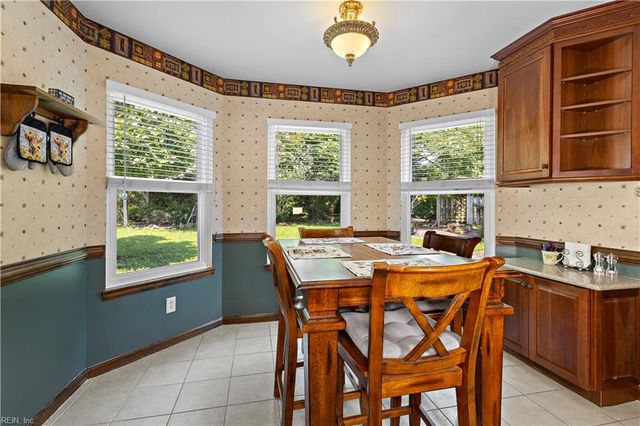 1933 Country Manor LN, Virginia Beach, VA 23456