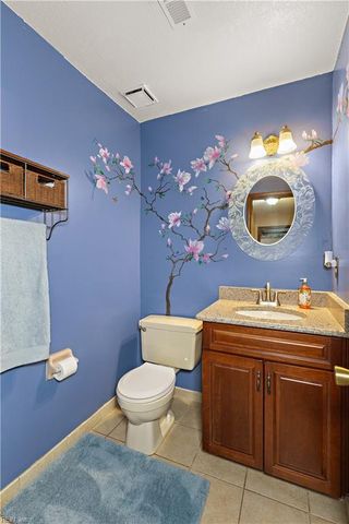1933 Country Manor LN, Virginia Beach, VA 23456