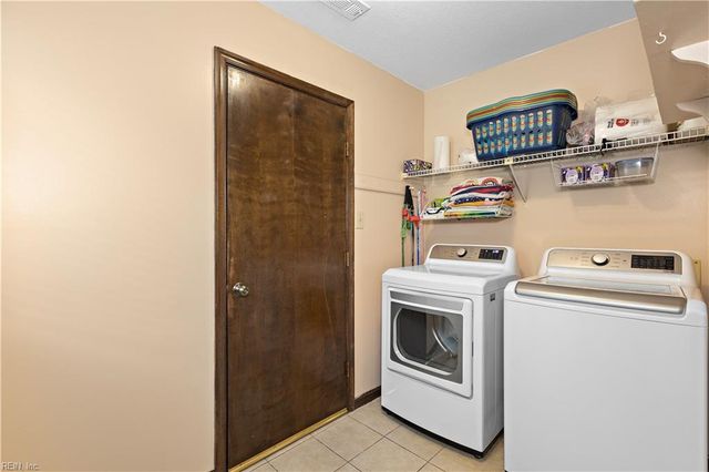 1933 Country Manor LN, Virginia Beach, VA 23456