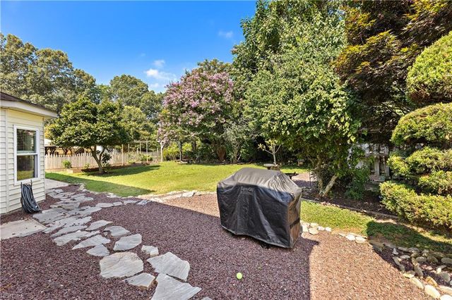 1933 Country Manor LN, Virginia Beach, VA 23456