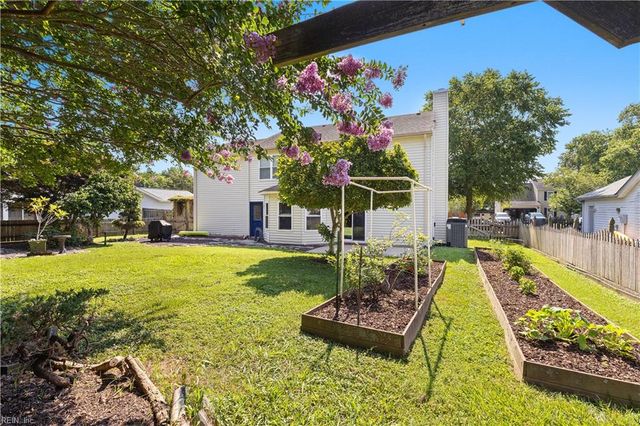 1933 Country Manor LN, Virginia Beach, VA 23456