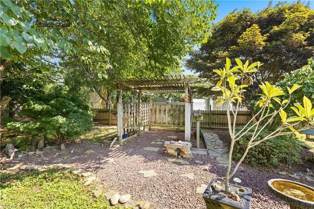 1933 Country Manor LN, Virginia Beach, VA 23456