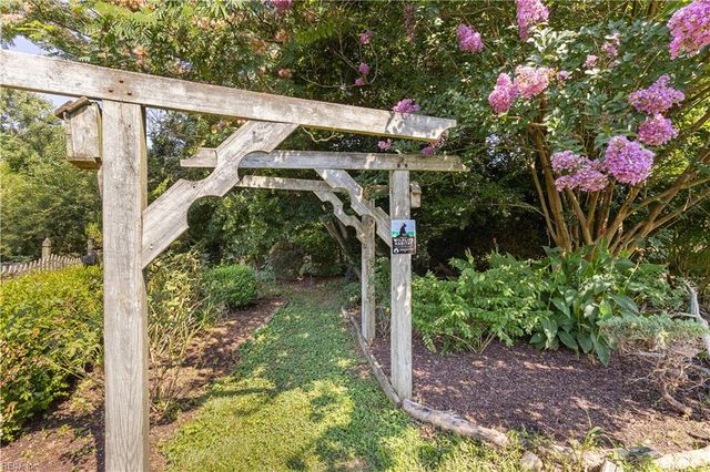 1933 Country Manor LN, Virginia Beach, VA 23456