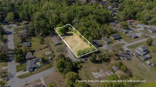 1010/1012 Gaines Avenue, High Point, NC 27263