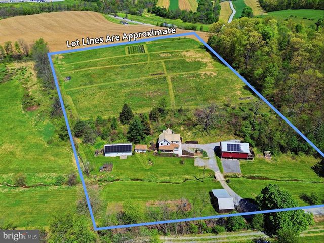 1689 TOLNA JUNCTION LN, New Freedom, PA 17349