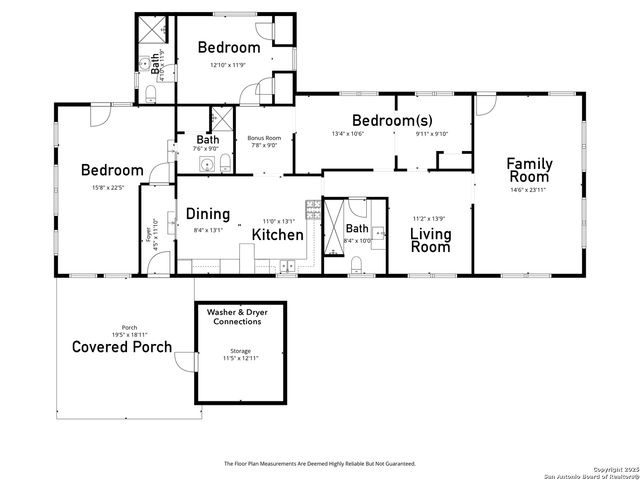 1703 San Casimiro, San Antonio, TX 78214