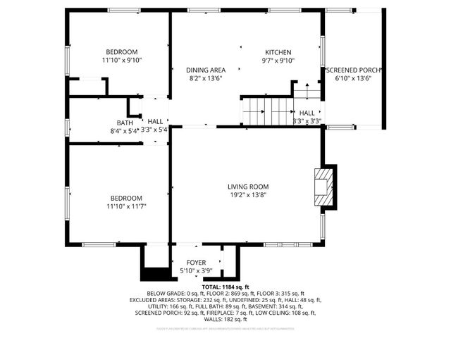 1051 35th Street NE, Cedar Rapids, IA 52402