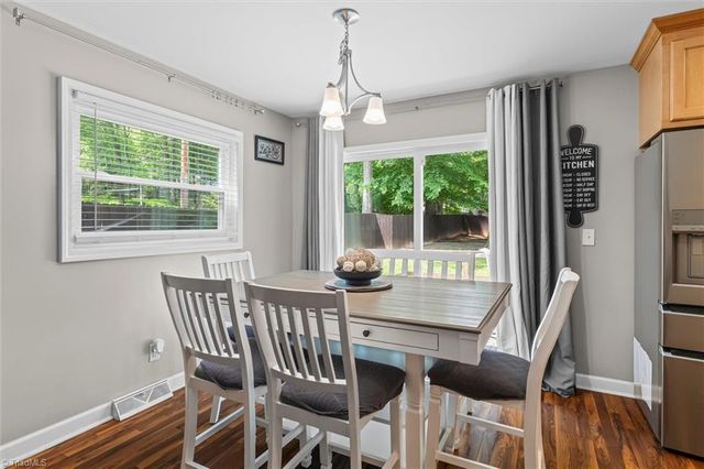 521 Dogwood Circle, High Point, NC 27260