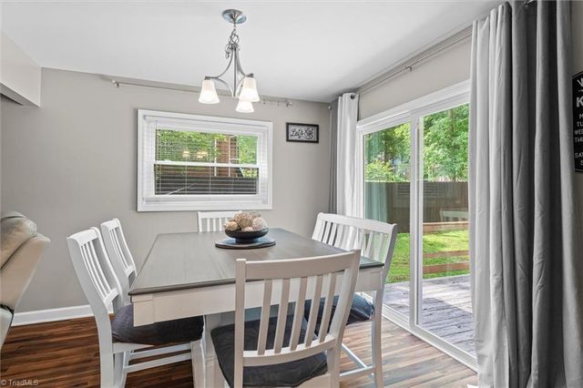 521 Dogwood Circle, High Point, NC 27260