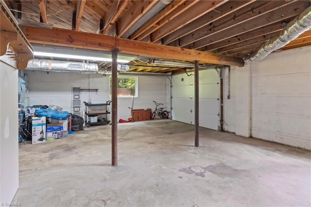 521 Dogwood Circle, High Point, NC 27260