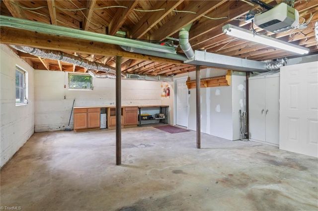 521 Dogwood Circle, High Point, NC 27260