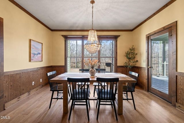 4070 Swannie Coble Road, Snow Camp, NC 27349