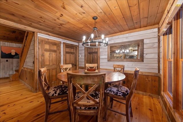 126 Brookwood Drive, Blue Ridge, GA 30513