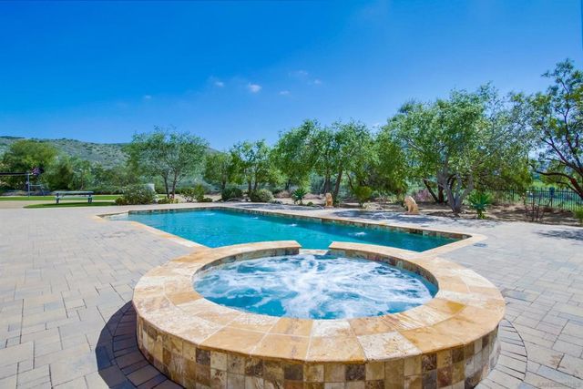 8159 Doug Hill, San Diego, CA 92127