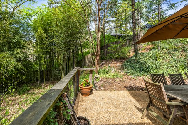 1109 Highland Drive, Chattanooga, TN 37405