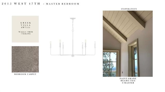 2615 W 47th Terrace, Westwood, KS 66205