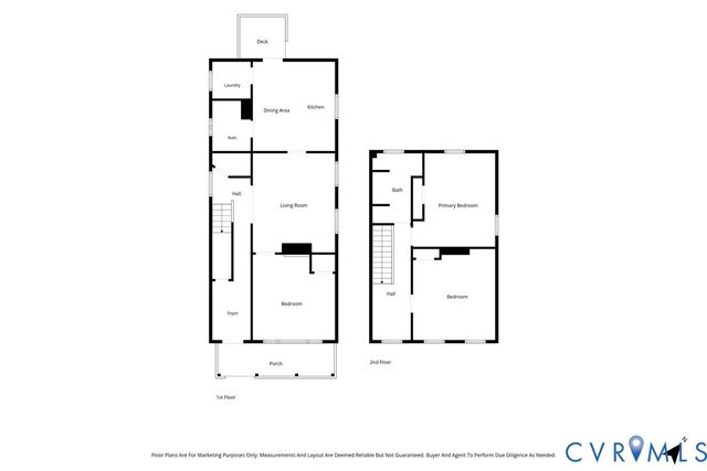 2001 Edwards Ave, Richmond, VA 23224