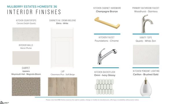 105 Avocado Court, Simpsonville, SC 29681