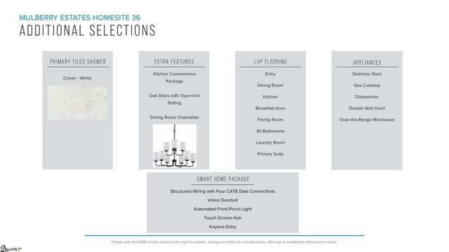 105 Avocado Court, Simpsonville, SC 29681