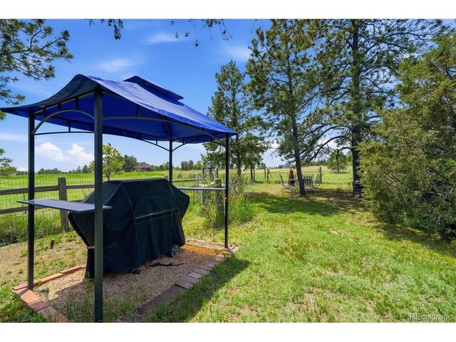 2219 Meadow Green Cir, Franktown, CO 80116