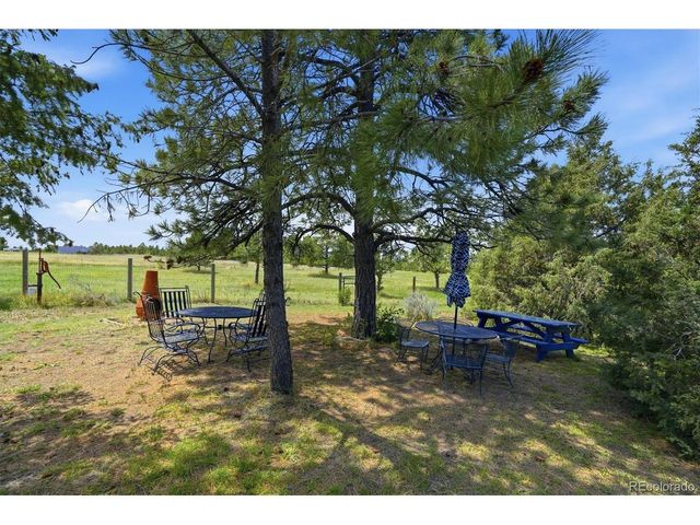2219 Meadow Green Cir, Franktown, CO 80116