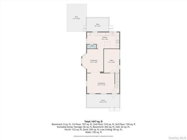 7 Kearney Avenue, Harriman, NY 10926