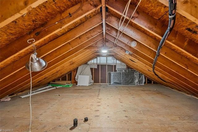 905 McDowell Drive, Greensboro, NC 27408