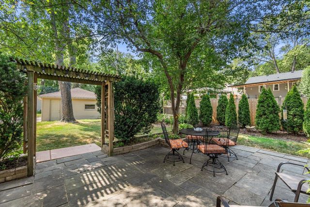 4947 W Jackson Park DRIVE, Milwaukee, WI 53219