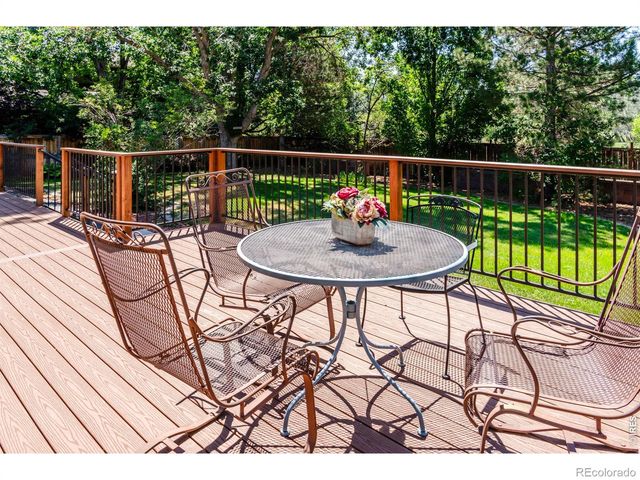 7430 Park Place, Boulder, CO 80301